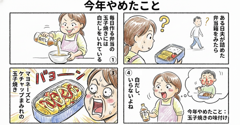 AIで漫画作成